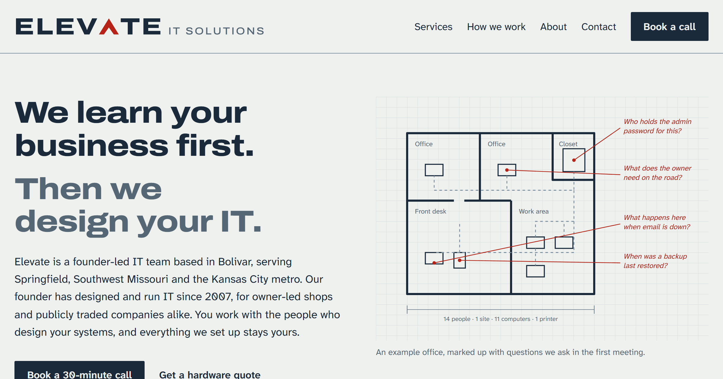 Elevate IT Solutions preview